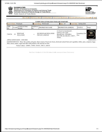Trademark Class 29